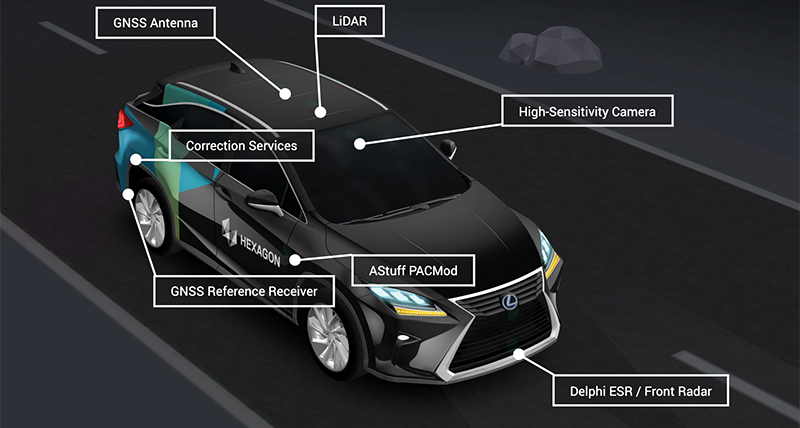 Still image of car interactive app